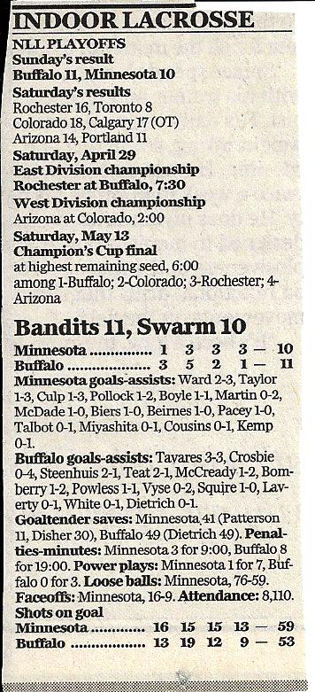 Box Score 04/23/06