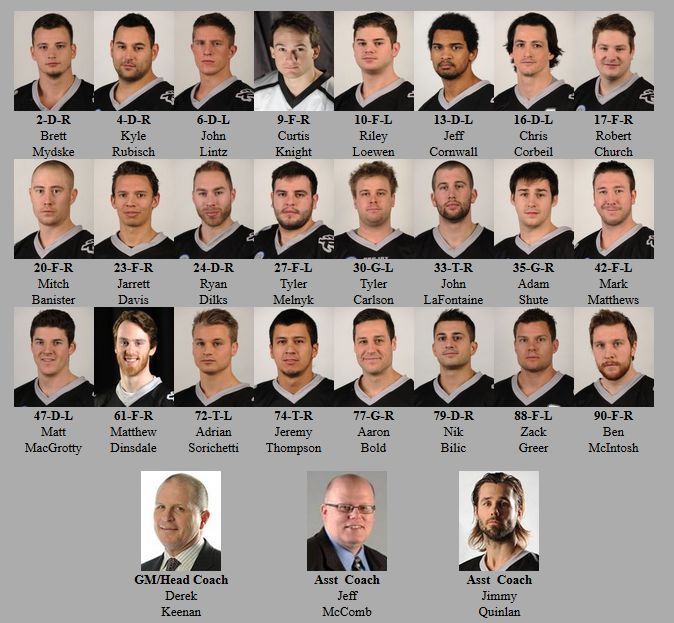 Edmonton Rush 2015