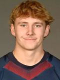 Dylan Anderson