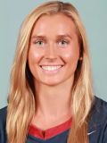 Anna Brandt
