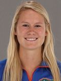 Sydney DuPre