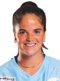Sydney Scales